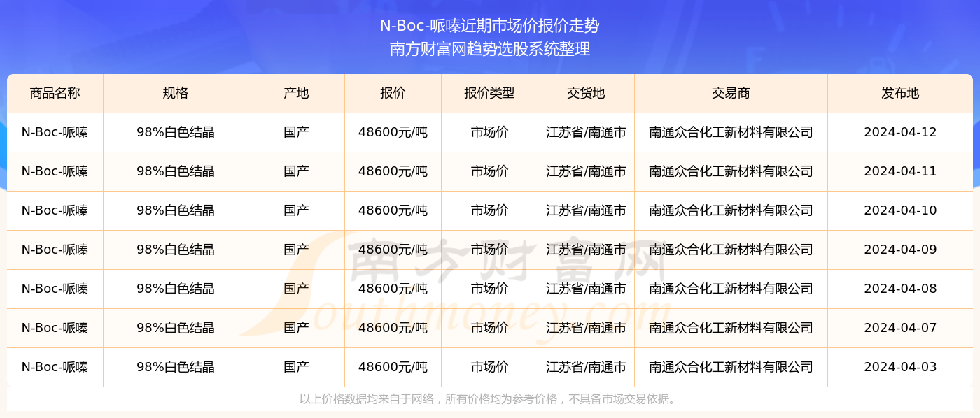 新澳門六2004開獎(jiǎng)記錄027期 32-41-25-06-12-44T：08,新澳門六2004開獎(jiǎng)記錄第027期深度解析，探索數(shù)字背后的故事與啟示