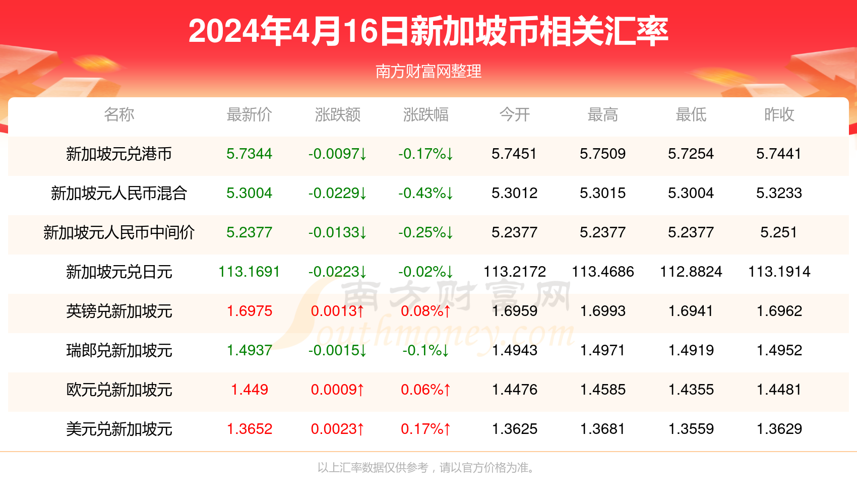 2025今晚澳門開什么號碼057期 23-45-34-12-03-49T：09,探索未知的幸運之路，關于澳門彩票第057期的神秘數字之旅