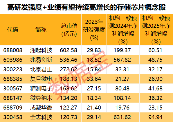 新澳2025年正版資料080期 24-39-16-14-41-09T：11,新澳2025年正版資料解析——第080期彩票數據深度探討