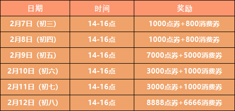 2025新奧天天免費資料088期 06-31-19-37-02-45T：11,探索新奧天天免費資料，揭秘未來的奧秘