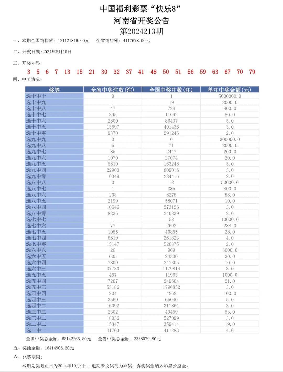 新奧六開彩資料2025093期 22-39-17-11-32-46T：09,新奧六開彩資料解析，2025093期數據解讀與預測