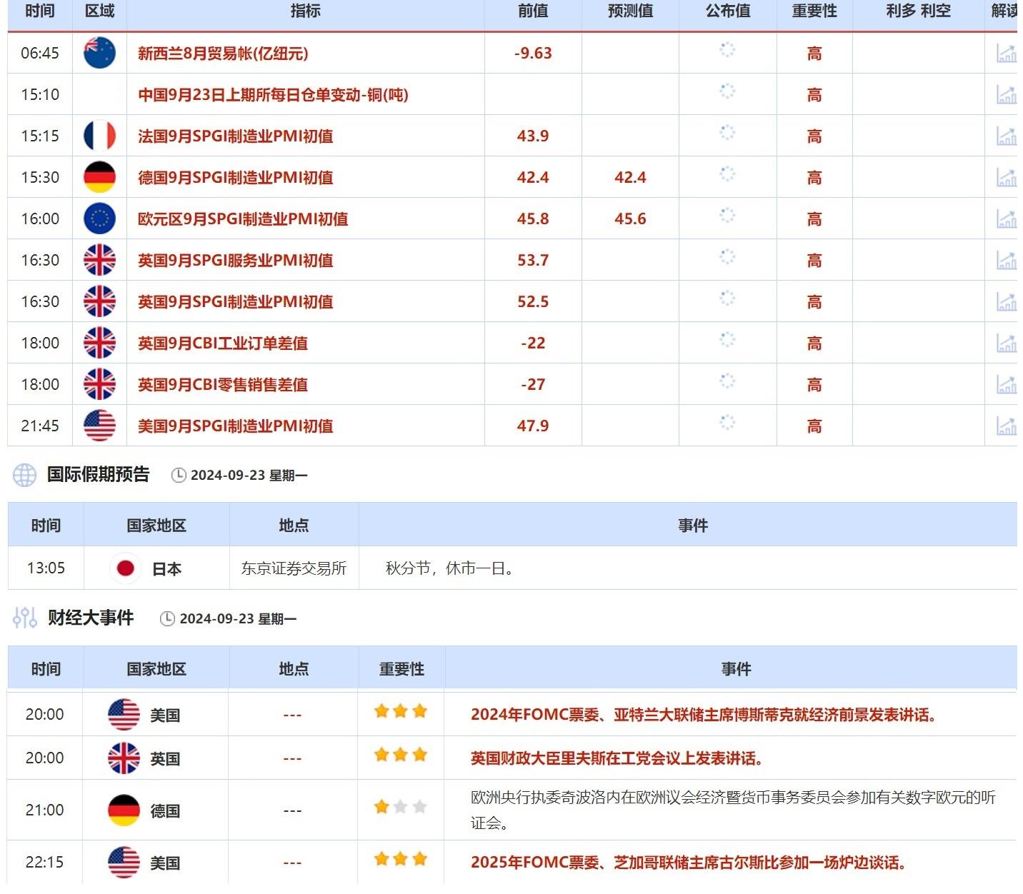 新澳精準(zhǔn)資料免費(fèi)大全097期 48-30-10-05-23-40T：17,新澳精準(zhǔn)資料免費(fèi)大全第097期詳解，探索數(shù)字世界的秘密與機(jī)遇