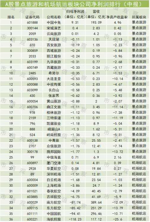 澳門一碼一碼100準確張子博119期 04-07-11-17-35-43L：19,澳門一碼一碼精準預(yù)測，張子博的預(yù)測之路與彩票背后的故事