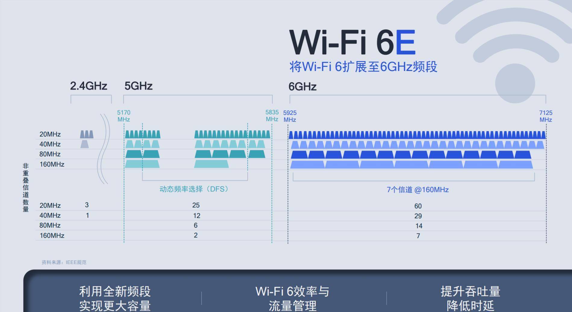 2025新澳門天天精準免費大全065期 05-09-14-20-38-40T：28,探索新澳門2025天天精準免費大全——第065期獨特解析與預測（關鍵詞，澳門彩票，精準預測，免費資訊）