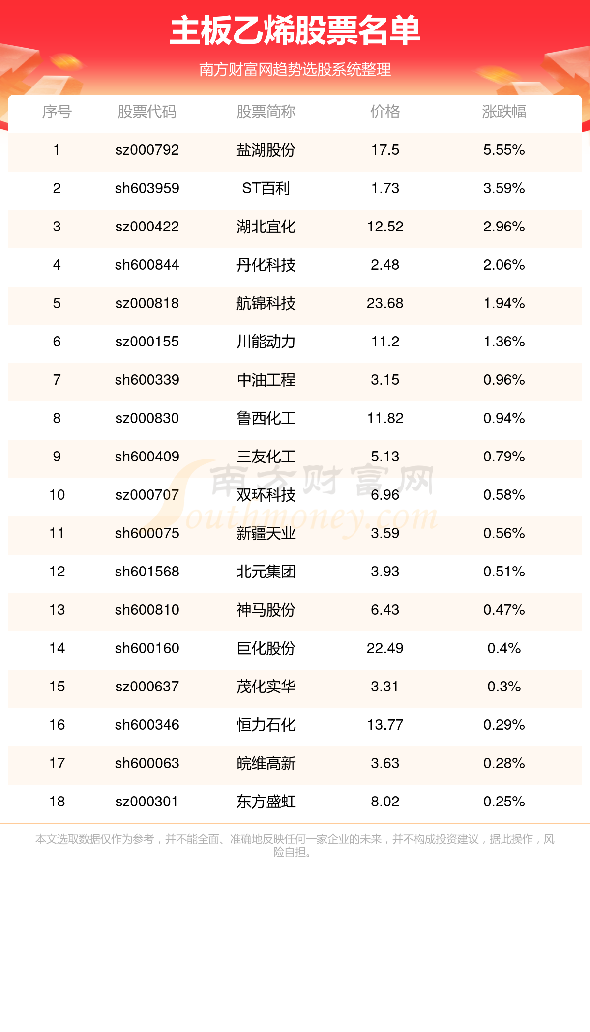 2025年香l港正版資料009期 11-16-23-42-43-45A：40,探索2025年香港正版資料第009期，數字組合的秘密