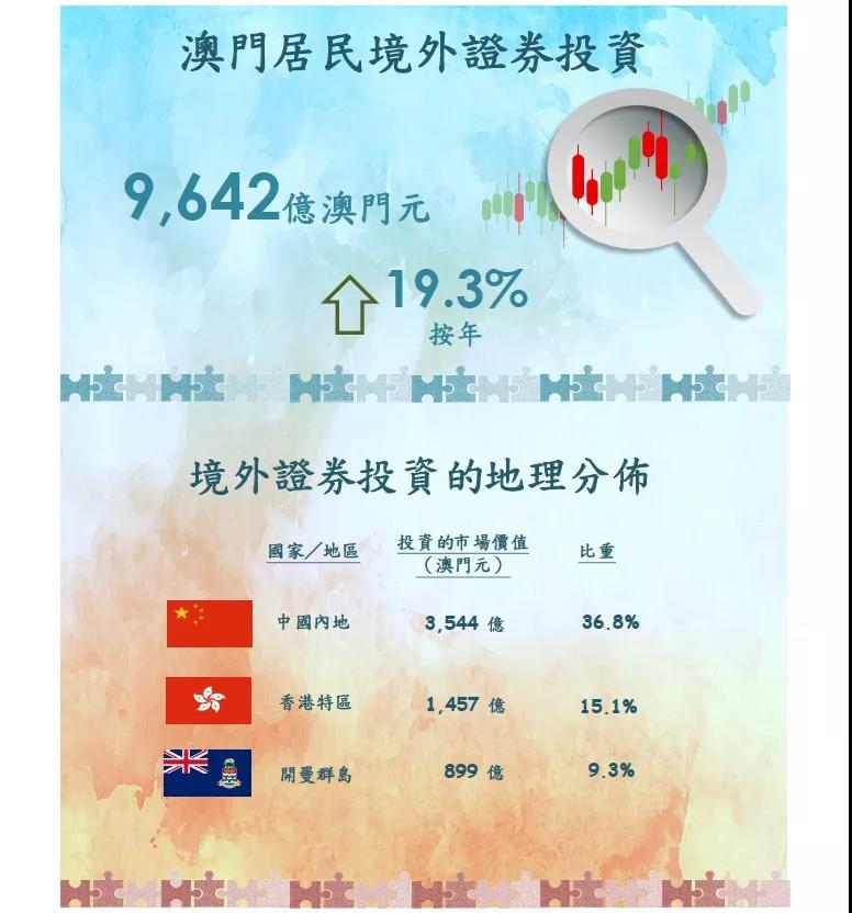 澳門三碼三碼精準100%公司認證064期 17-19-25-29-31-45Z：13,澳門三碼精準預測，揭秘認證公司的秘密與未來展望（第064期分析）