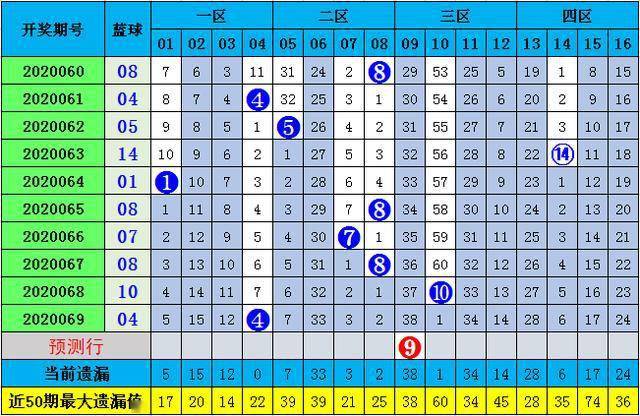 2025年生肖碼表圖094期 01-07-09-12-19-23P：36,探索生肖碼表圖，聚焦2025年生肖碼表圖第094期與特定數字組合的魅力