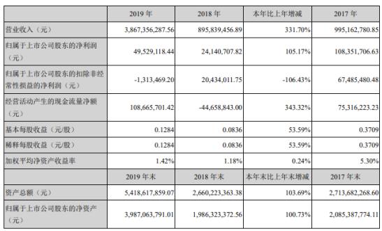 49圖庫圖片 資料063期 02-06-11-14-32-46C：22,探索49圖庫中的珍貴圖片與資料，第063期特色解析