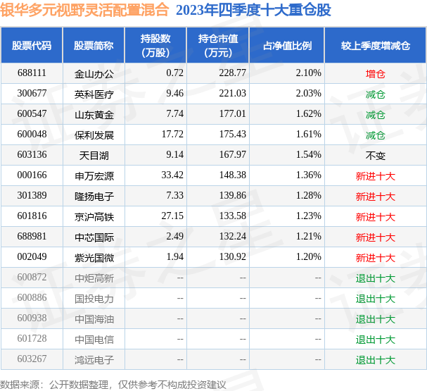 2025年2月26日 第22頁