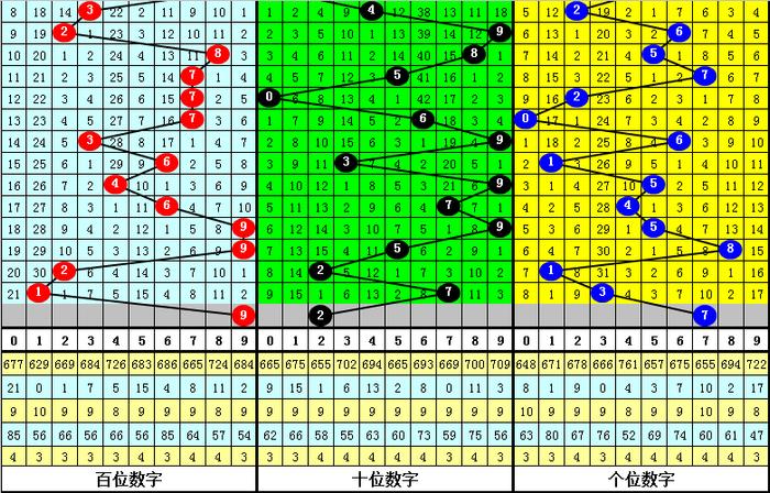 澳門管家婆一肖中特20 9046期 10-23-36-38-43-46M：27,澳門管家婆一肖中特之探索，深度解讀第9046期彩票數字與策略