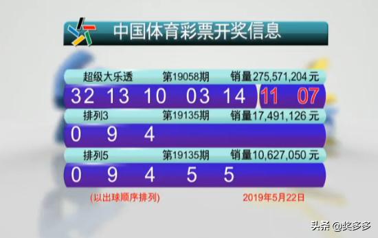 2025年新澳門今晚開獎(jiǎng)結(jié)果查詢042期 10-23-28-30-39-41X：40,探索未知，關(guān)于新澳門彩票開獎(jiǎng)結(jié)果的深度解析