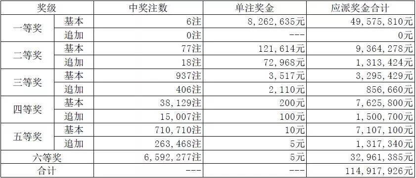 澳門4949最快開獎結果122期 06-15-22-35-41-46U：07,澳門4949第122期最快開獎結果與深度解析，06-15-22-35-41-46U與幸運數字07的魅力