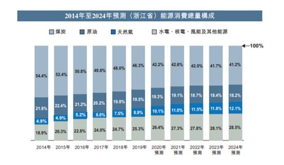 2025新奧資料免費精準(zhǔn)07 114期 04-08-10-19-24-49C：24,探索未來，2025新奧資料免費精準(zhǔn)07 114期與神秘數(shù)字組合的魅力