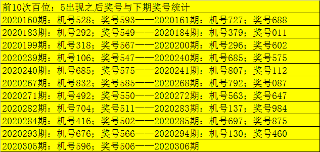 7777788888新澳門開獎結果006期 08-20-30-36-41-44C：07,澳門彩票開獎結果分析——以第006期開獎為例