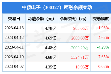 2025新澳正版資料035期 06-07-34-42-47-48M：12,探索2025新澳正版資料第035期，深度解析數字組合之謎