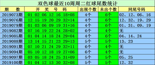 新澳資料免費精準網址是020期 02-14-19-31-32-47Z：35,新澳資料免費精準網址，探索020期的奧秘與數字組合