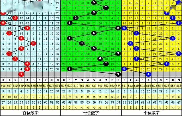 管家婆一肖一碼100030期 07-16-20-33-39-46F：48,管家婆一肖一碼的秘密，解讀第100030期的數字奧秘與預測邏輯