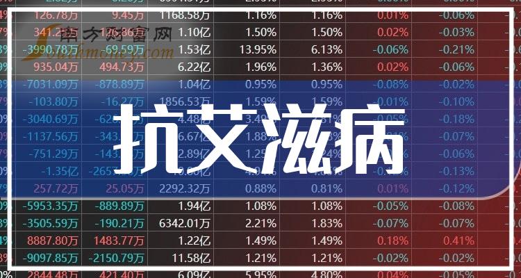 2025年澳門管家婆三肖100149期 09-21-41-42-43-44P：26,澳門是中國的一個特別行政區(qū)，以其獨特的文化、歷史和經(jīng)濟環(huán)境而聞名。近年來，隨著科技的快速發(fā)展和互聯(lián)網(wǎng)的普及，澳門的社會和經(jīng)濟也在不斷地變化和發(fā)展。在這樣的背景下，關(guān)于澳門管家婆三肖的預(yù)測和討論也成為了人們關(guān)注的焦點之一。本文將圍繞關(guān)鍵詞澳門管家婆三肖、彩票預(yù)測等話題展開探討，同時結(jié)合具體數(shù)據(jù)進行分析。