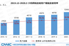 2025新澳門正版免費063期 06-28-31-40-45-46H：06,探索澳門未來，2025新澳門正版免費之探索與展望（第063期）