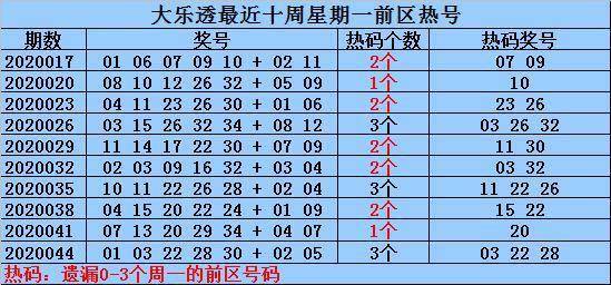 626969澳彩資料大全24期073期 02-18-20-21-24-26J：49,探索澳彩資料大全，揭秘彩票背后的秘密與策略分析（第6期至第7期深度解析）