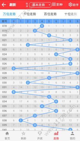 澳門天天彩每期自動更新大全124期 04-05-06-13-34-43D：15,澳門天天彩每期自動更新大全第124期，深度解析與預測（附號碼推薦 04-05-06-13-34-43D與15）