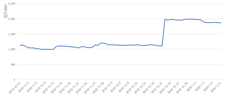 4949最快開獎資料4949093期 03-07-13-22-24-38C：25,揭秘4949最快開獎資料——聚焦第4949093期開獎內幕與策略解析