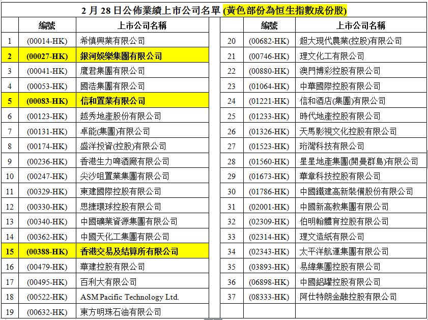 澳門4949開獎結果最快080期 03-06-28-34-36-48B：32,澳門4949開獎結果最快080期揭曉，揭秘幸運數字背后的故事