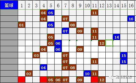 新澳天天免費資料大全146期 05-13-15-24-27-39E：16,新澳天天免費資料大全解析，探索第146期的數字奧秘（關鍵詞，新澳天天免費資料大全 146期 05-13-15-24-27-39 E，16）