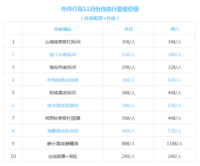 新澳天天開獎資料大全旅游團129期 02-07-15-19-25-46M：28,新澳天天開獎資料大全旅游團129期，探索未知之旅與幸運數字的交匯