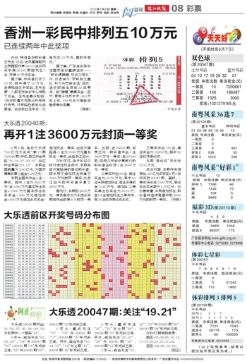 2025天天好彩027期 32-41-25-06-12-44T：08,探索未知領域，解讀2025天天好彩第027期彩票號碼組合（32-41-25-06-12-44）與時間的奧秘（T，08）