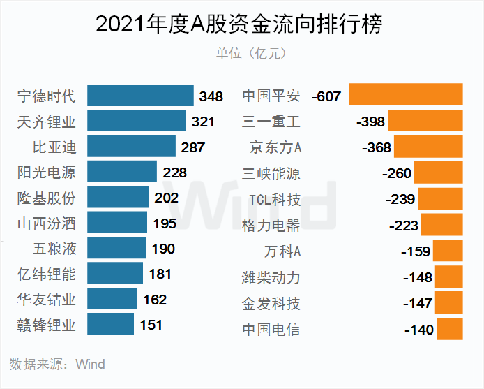 2025新澳最精準資料222期052期 25-39-14-46-07-12T：23,探索未來，聚焦新澳彩票的精準資料分析