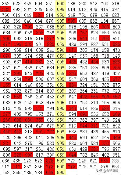 2025六開彩天天免費資料070期 10-19-34-45-05-47T：26,探索六開彩，2025年天天免費資料的深度解析（第070期）