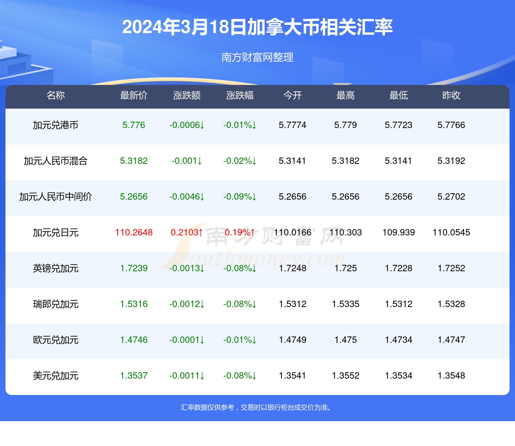 新澳門資料精準網站075期 13-45-05-18-26-34T：16,探索新澳門，精準資料的深度解讀與解析（第075期）