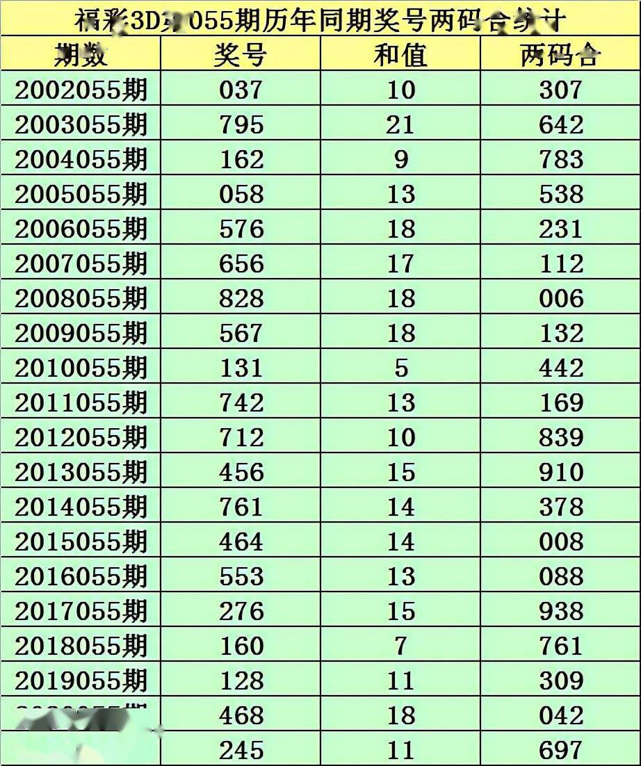 2025年新澳門歷史開獎記錄090期 13-42-01-25-44-47T：23,探索新澳門歷史開獎記錄，第090期的數字奧秘與未來展望