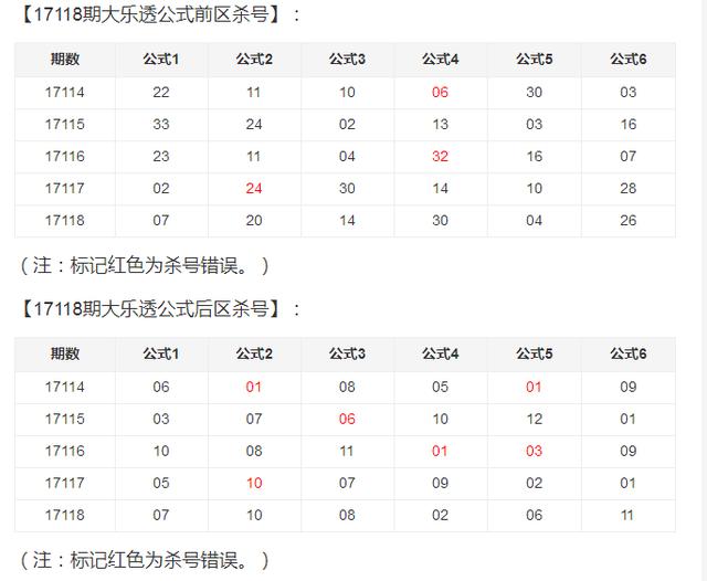 2025年正版資料大全免費看136期 17-19-23-24-27-45F：40,探索未來，免費獲取正版資料的藍圖——以2025年正版資料大全為例