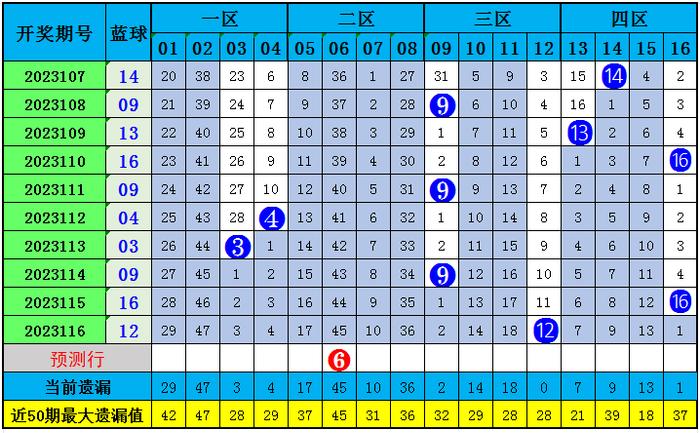 澳門今晚開特馬 開獎結果課049期 02-04-09-25-28-45R：48,澳門今晚開特馬，開獎結果課第049期揭曉與數字背后的故事