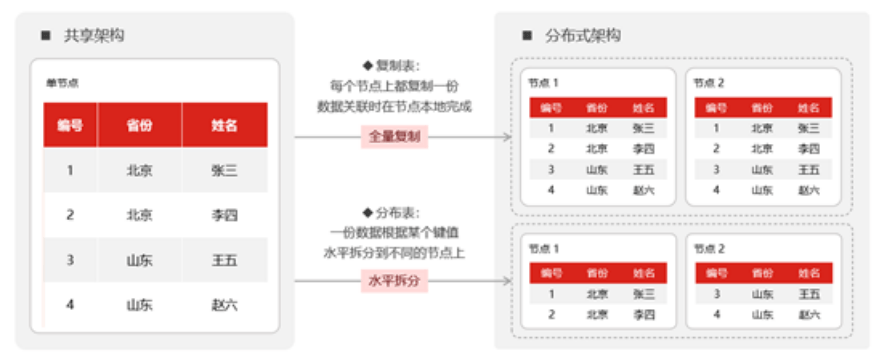 澳門6合資料庫大全012期 06-11-21-22-27-36Z：16,澳門六合資料庫大全，深度解析第012期數(shù)據(jù)（06-11-21-22-27-36）與未來趨勢預(yù)測