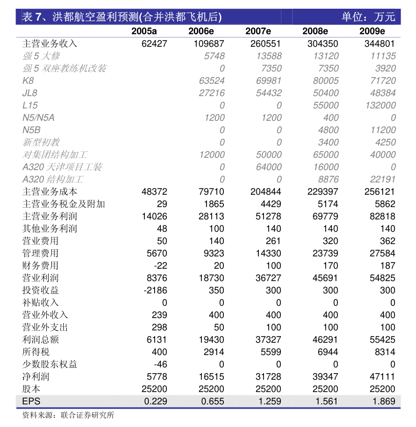 新奧門正版資料免費(fèi)003期 01-02-05-07-21-39E：05,新奧門正版資料免費(fèi)探索之旅，第003期的奧秘與解析（獨(dú)家解析E，05）