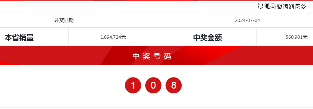 白小姐一肖中期期開獎(jiǎng)結(jié)果查詢091期 03-11-21-27-44-48H：48,白小姐一肖中期期開獎(jiǎng)結(jié)果查詢，揭秘第091期的神秘面紗（附開獎(jiǎng)號(hào)碼，03-11-21-27-44-48H，48）