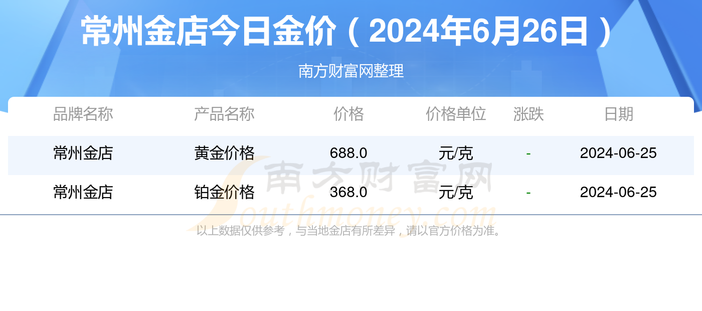 2025新奧歷史開獎結果查詢047期 09-18-26-32-41-49T：24,探索未知領域，關于新奧歷史開獎結果查詢第047期的深度解析與探索