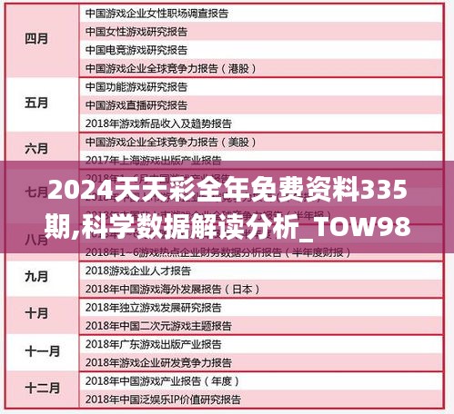 2025天天彩全年免費(fèi)資料045期 16-03-06-45-12-23T：09,探索2025天天彩，全年免費(fèi)資料的深度解析——以第045期為例