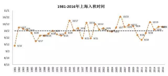 2025澳門特馬今晚開什么050期 11-15-47-24-05-30T：19,探索澳門特馬，理性投注與娛樂并重