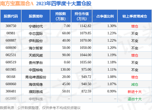 新澳2025今晚開獎資料084期 09-22-30-42-07-33T：20,新澳2025今晚開獎資料分析——第084期預測報告及綜合研究