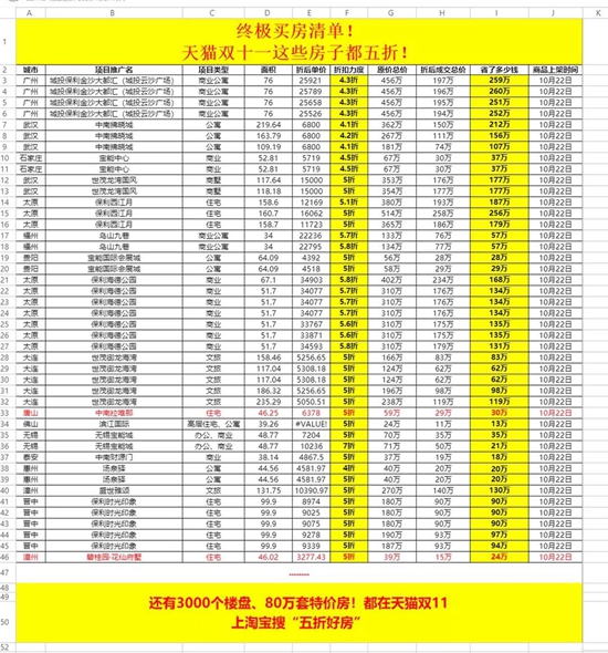 2025年正版免費(fèi)天天開彩127期 10-11-22-26-34-45D：42,探索未來彩界，2025年正版免費(fèi)天天開彩127期秘密解析