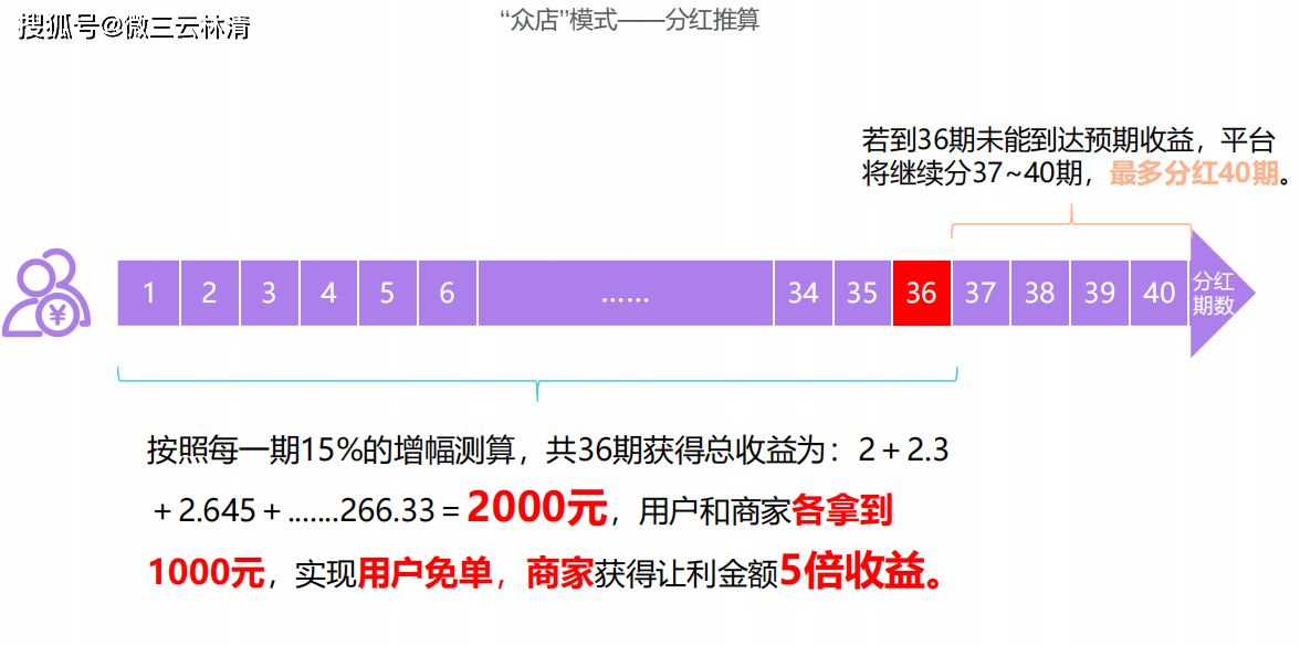 一碼一肖100%的資料009期 11-16-23-42-43-45A：40,一碼一肖，深度解析第009期資料與策略（附詳解）