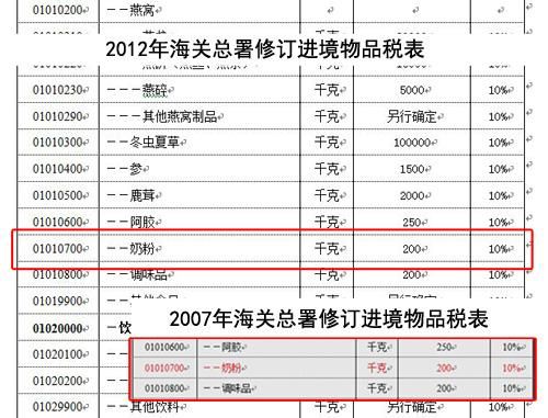 2025年新澳歷史開獎記錄103期 03-07-10-39-43-48Y：32,探索新澳歷史開獎記錄，第103期的數字奧秘與未來展望（關鍵詞，2025年、新澳、歷史開獎記錄、第103期、數字分析）