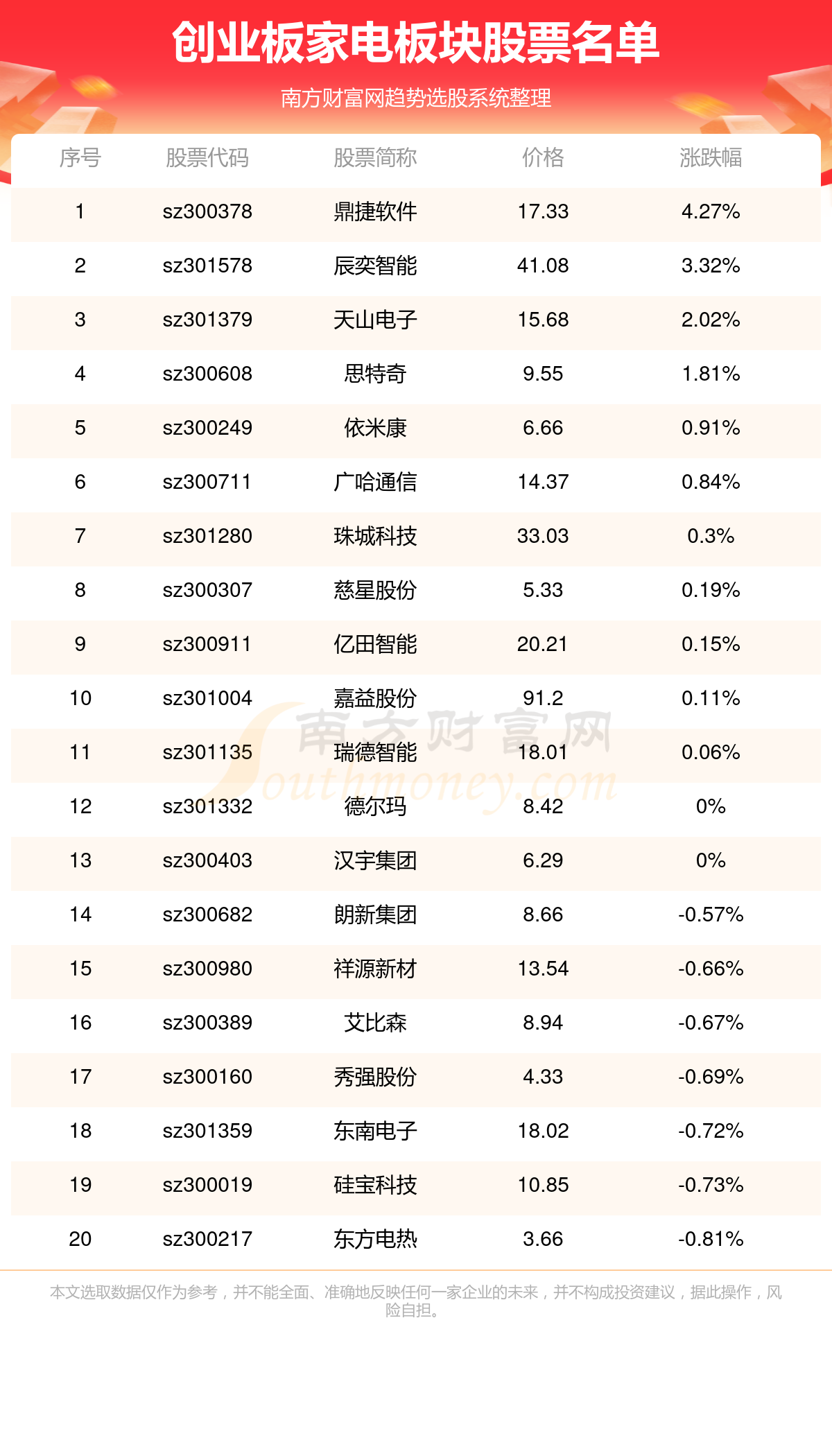 2024年新澳門今晚開什么023期 04-06-09-20-32-35E：16,探索未來彩票奧秘，以新澳門今晚開獎為例