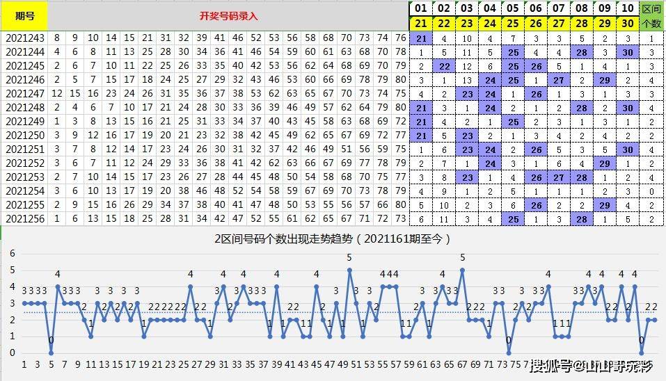 新澳門開獎記錄新紀錄096期 11-12-14-26-40-48U：10,新澳門開獎記錄新紀錄096期，探索數字背后的故事與期待