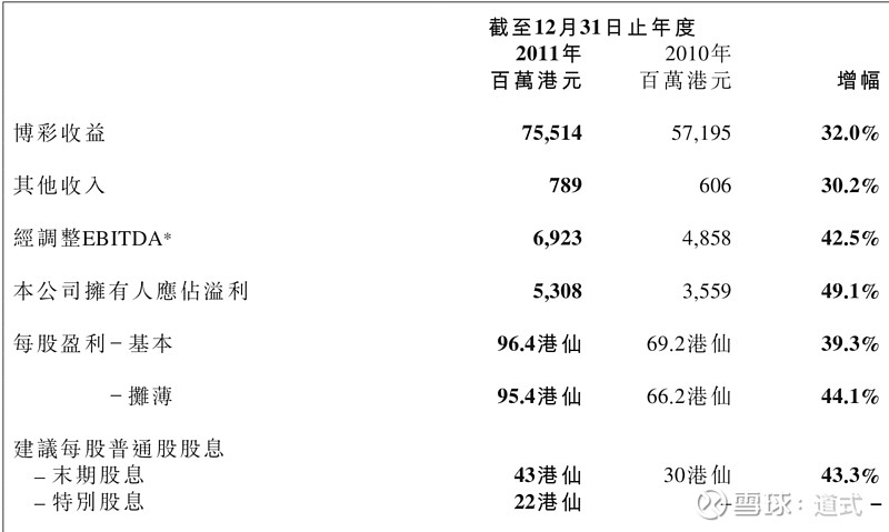 澳門王馬王中王資料079期 11-12-21-24-27-31W：06,澳門王馬王中王資料解析與探索——以第079期數據為例（關鍵詞，澳門王馬王中王資料、數字解析）