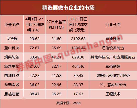 2025年天天彩免費資料004期 05-11-27-28-41-45E：02,探索天天彩，2025年免費資料第004期解密與策略分析